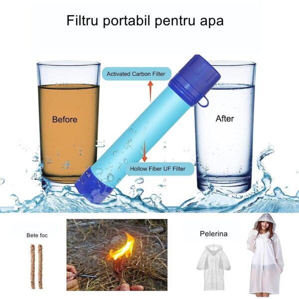 Kit supravietuire multifuncional , 40 de Instrumente Profesionale, Echipament de prim-ajutor, Drumetie, Camping - imagine 4