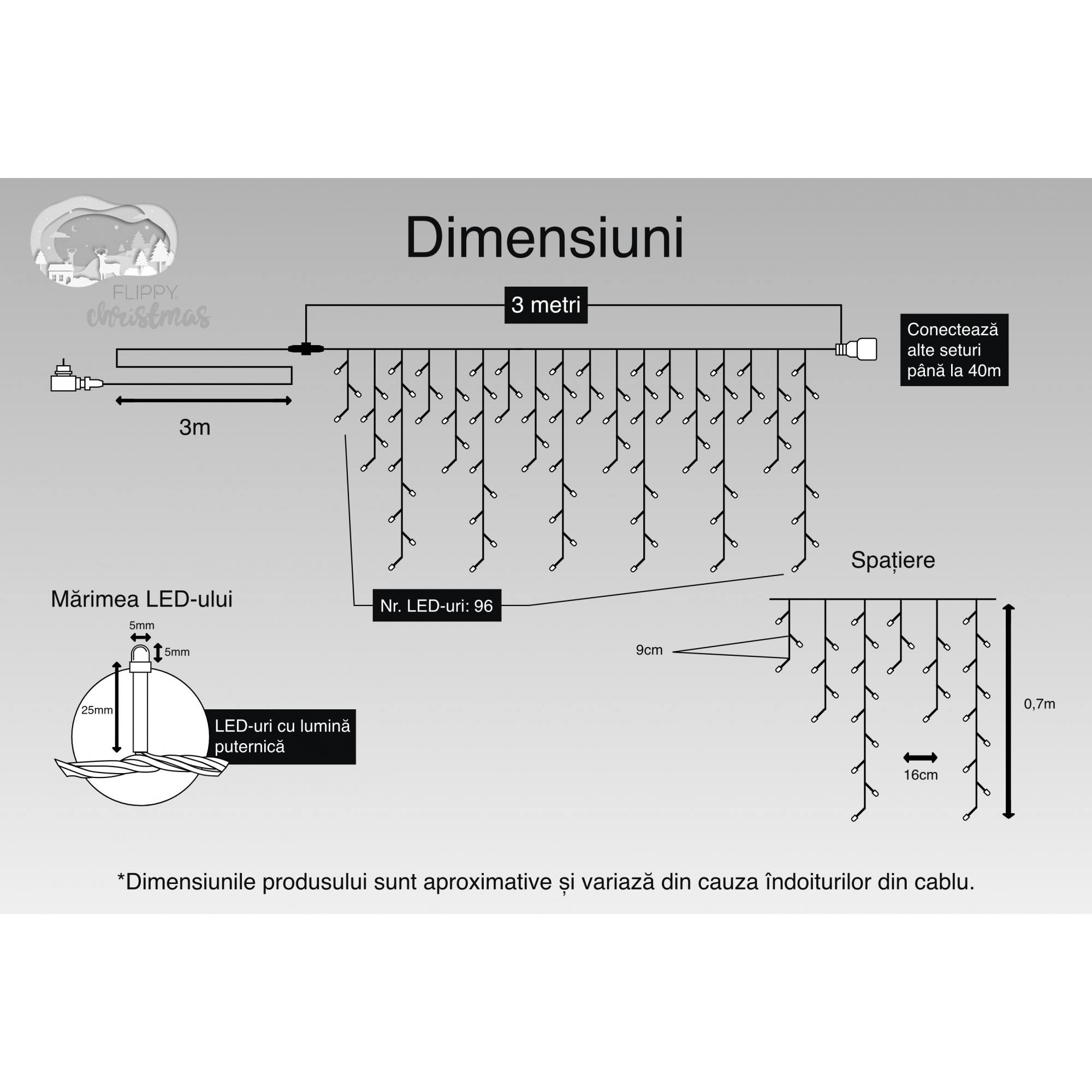 Instalatie Craciun, 3 m, 96 Led-uri ,Franjuri, Alb rece, Flash, Transformator, Interconectabila, Prelungitor 3 m inclus, Fir Transparent, - imagine 3