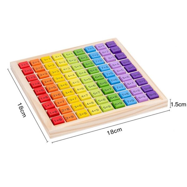 Joc Montessori din Lemn, , Tabla Inmultirii, Blocuri, Tabel de Multiplicare pana la 9x9, Multicolor, 18x18x1.5 cm - imagine 3