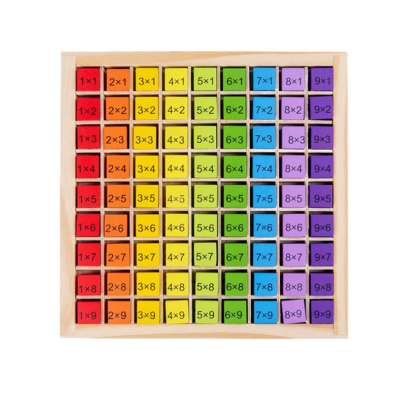 Joc Montessori din Lemn, , Tabla Inmultirii, Blocuri, Tabel de Multiplicare pana la 9x9, Multicolor, 18x18x1.5 cm