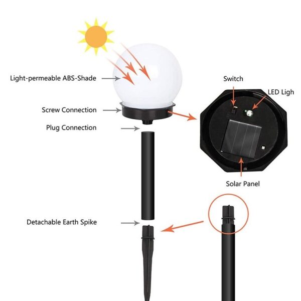 Lampa solara LED, Sferica, Tip Glob , Diametru 10 cm, Alb cald - imagine 4