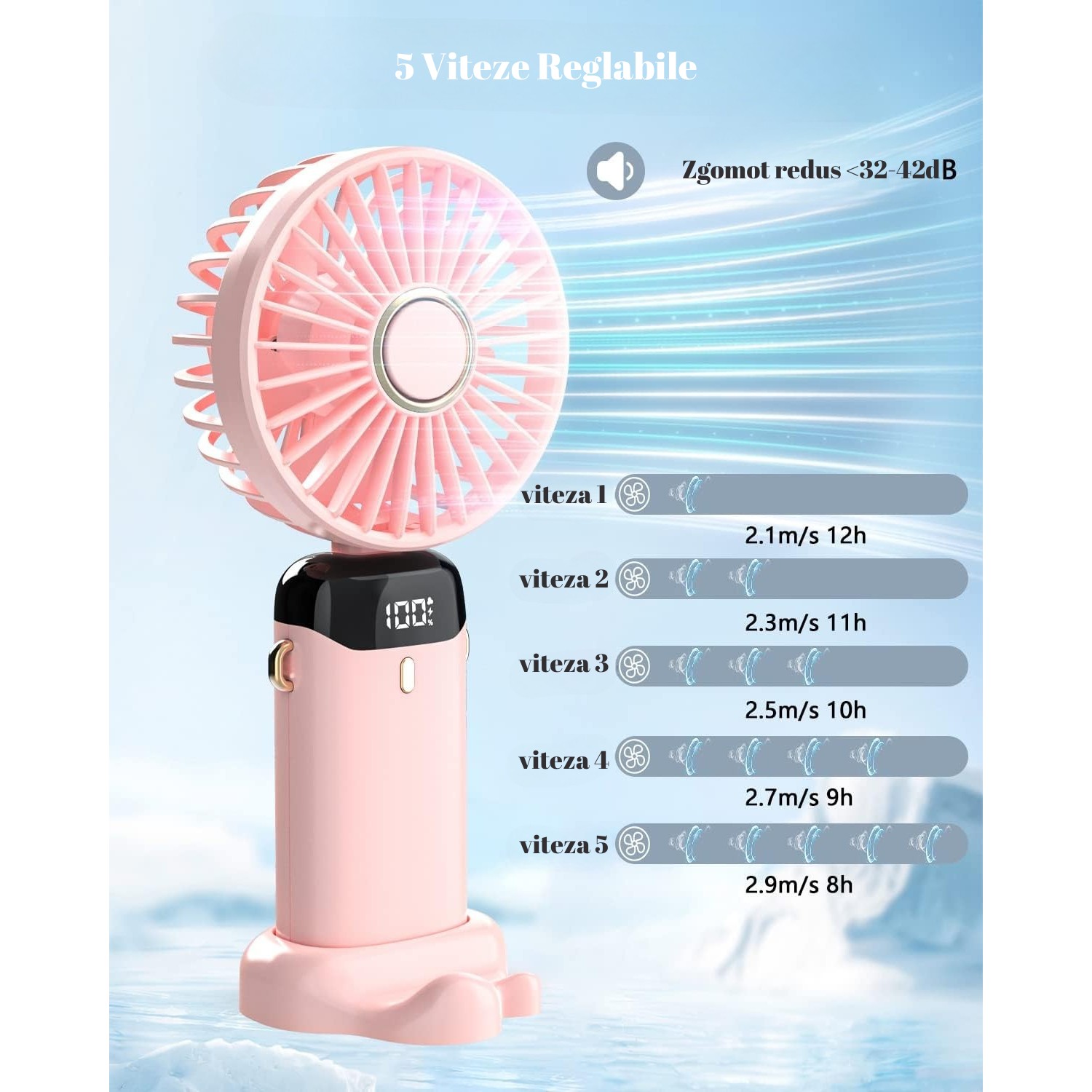 Ventilator Ultra Portabil cu Aromaterapie, , 3 in 1, de Mana, de Birou, de Gat, 5 Trepte de Viteza, Incarcare USB, Autonomie 12h, Pliabil, cu Ecran LCD, Roz - imagine 2