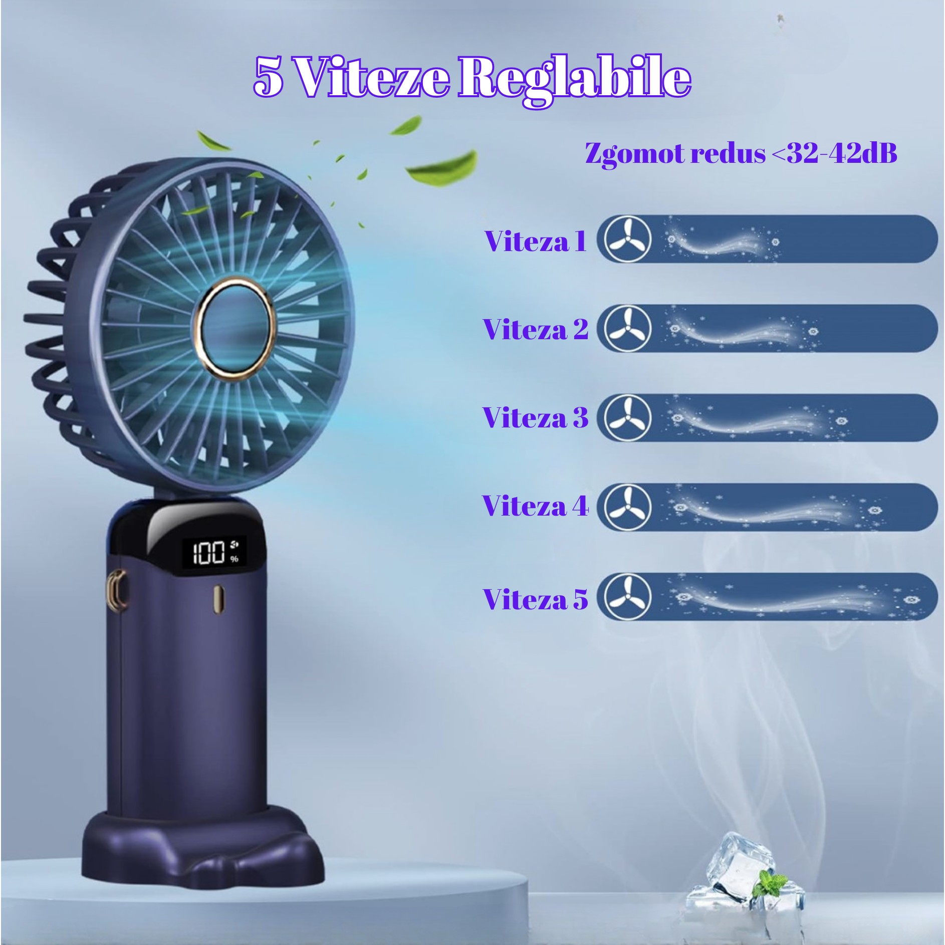 Ventilator Ultra Portabil cu Aromaterapie, , 3 in 1, de Mana, de Birou, de Gat, 5 Trepte de Viteza, Incarcare USB, Autonomie 12h, Pliabil, cu Ecran LCD, Mov - imagine 2