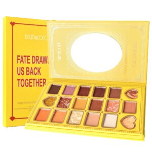 Trusa de machiaj Kevin&Coco cu 18 culori sidefate  , Flippy