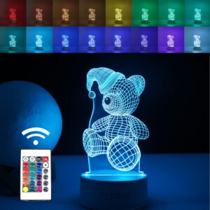 Lampa LED decorativa, Flippy, 3D, Urs cu palarie, cu telecomanda, doua moduri de alimentare USB si baterii, 20 cm inaltime, din material acril si lumina multicolora, alb