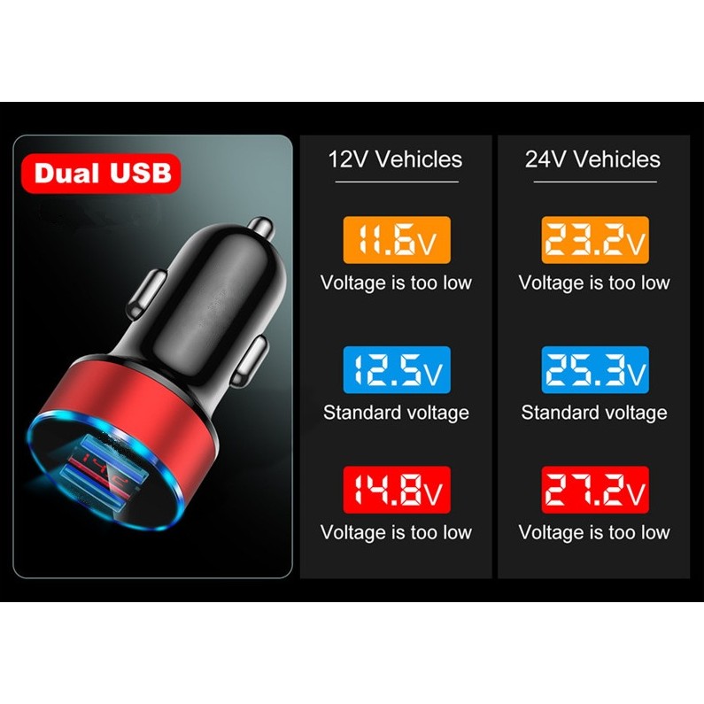 Incarcator Auto cu Afisaj Digital, Flippy, din Metal, 3.1A, Incarcare Rapida 6A PD+QC3.0, Dublu USB, Negru - imagine 3