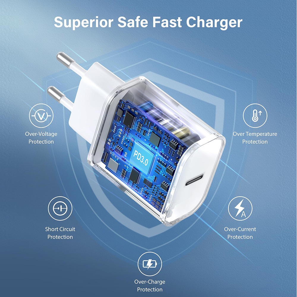 Incarcator Retea Fast Charge, Flippy, Incarcator Standard European Power Delivery 30 W, Compatibil cu iPhone 15 / 16, Alb - imagine 3