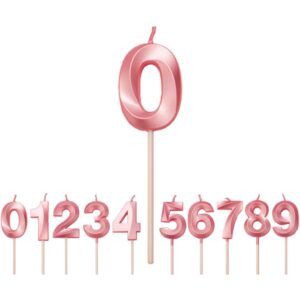 Lumanare Cifra 0, Flippy, Model Diamond, 5 x 3.4 cm, Roz
