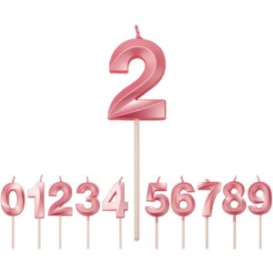 Lumanare Cifra 2, Flippy, Model Diamond, 5 x 3.4 cm, Roz