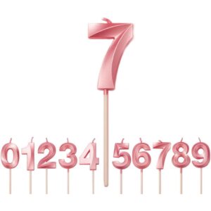 Lumanare Cifra 7, Flippy, Model Diamond, 5 x 3.4 cm, Roz