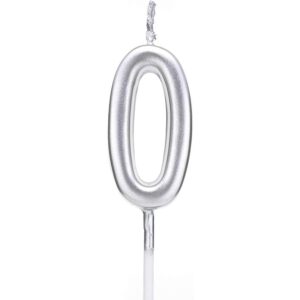 Lumanare de Tort, Flippy, Model Cifra 0, Party, 4.5 x 2.5 cm, din Parafina, Argintiu