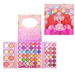 Trusa de machiaj, paleta de farduri si iluminator Kevin&Coco cu 62 de culori pigmentate, Flippy