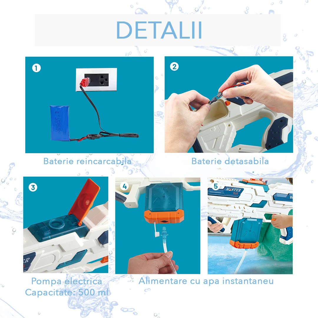 Pistol cu Apa pentru Copii 14+ ani, Flippy, Rezervor 600ml, cu baterie 1200mAh, Electric Burst, Alb/Albastru - imagine 3