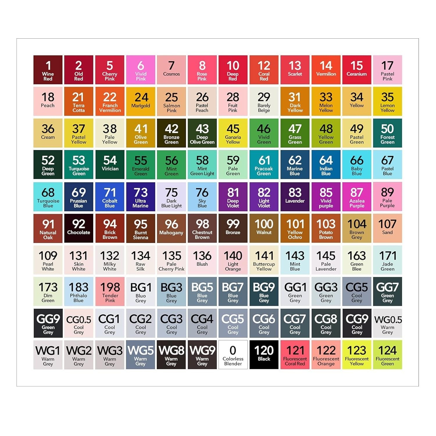 Set 262 Markere Duble, Flippy, pe Baza de Alcool, Geanta Impermeabila Inclusa, Culori Numerotate, 37 x 21.5 x 16.3 cm, Multicolor - imagine 2