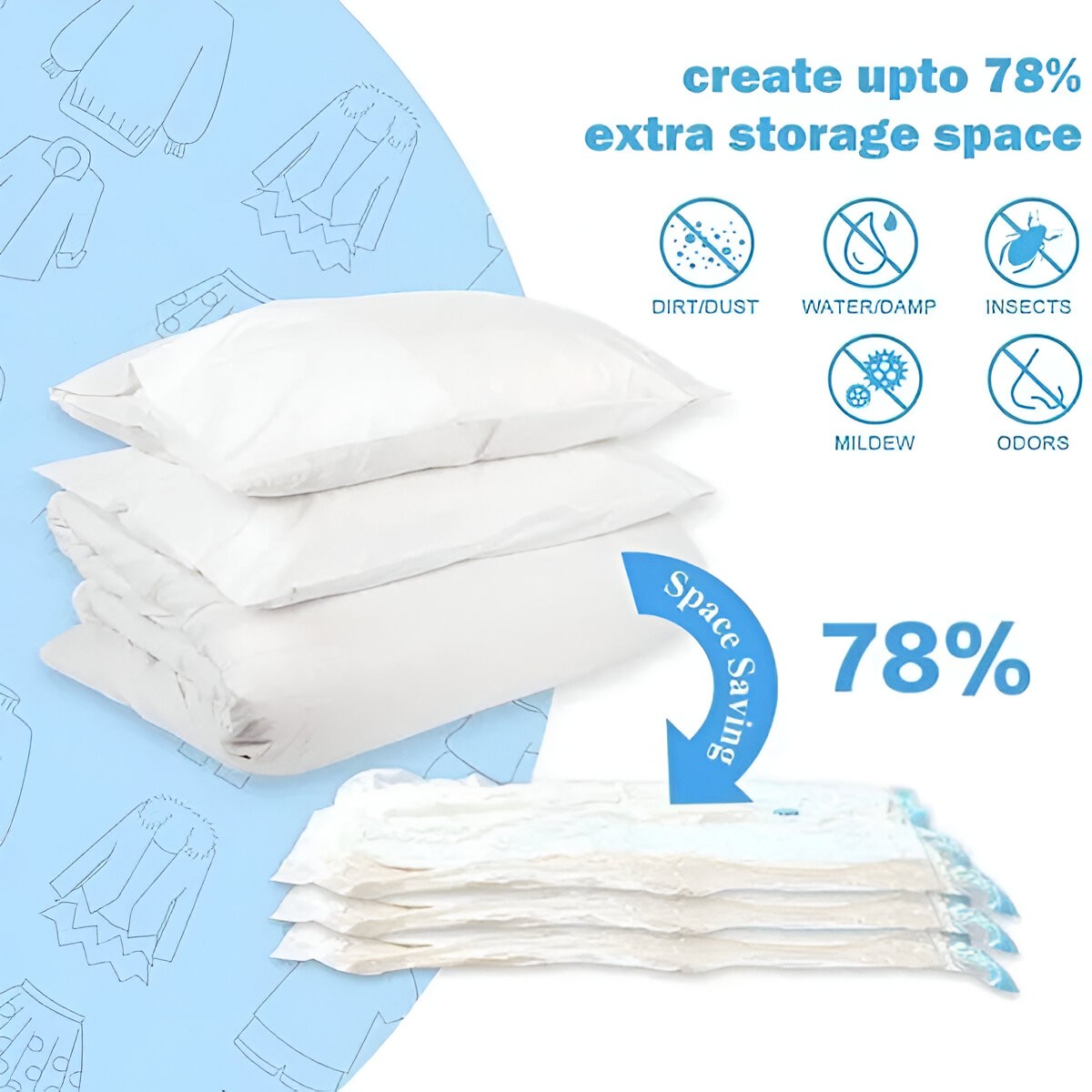 Set 3 Saci de Vidat Haine, Flippy, Marimi Diferite, Vidare prin Vacuum, Reutilizabili, Impermeabili, Pompa Inclusa, Transparent - imagine 3