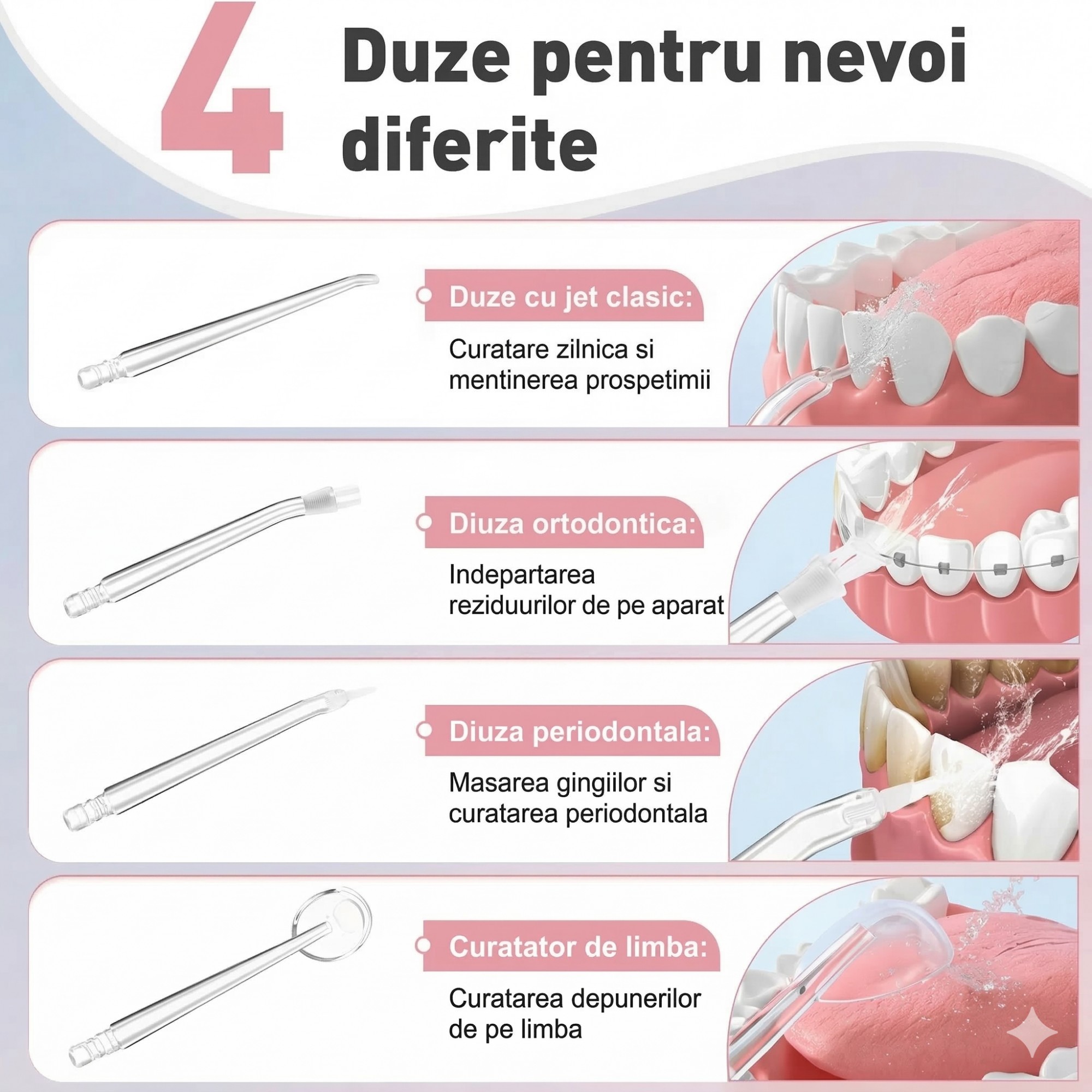 Irigator Bucal Electric, Flippy, Portabil, Dus Bucal pentru Curatare, Indepartare Tartru, 4 Capete, 25 x 8 x 8 cm, Alb - imagine 4