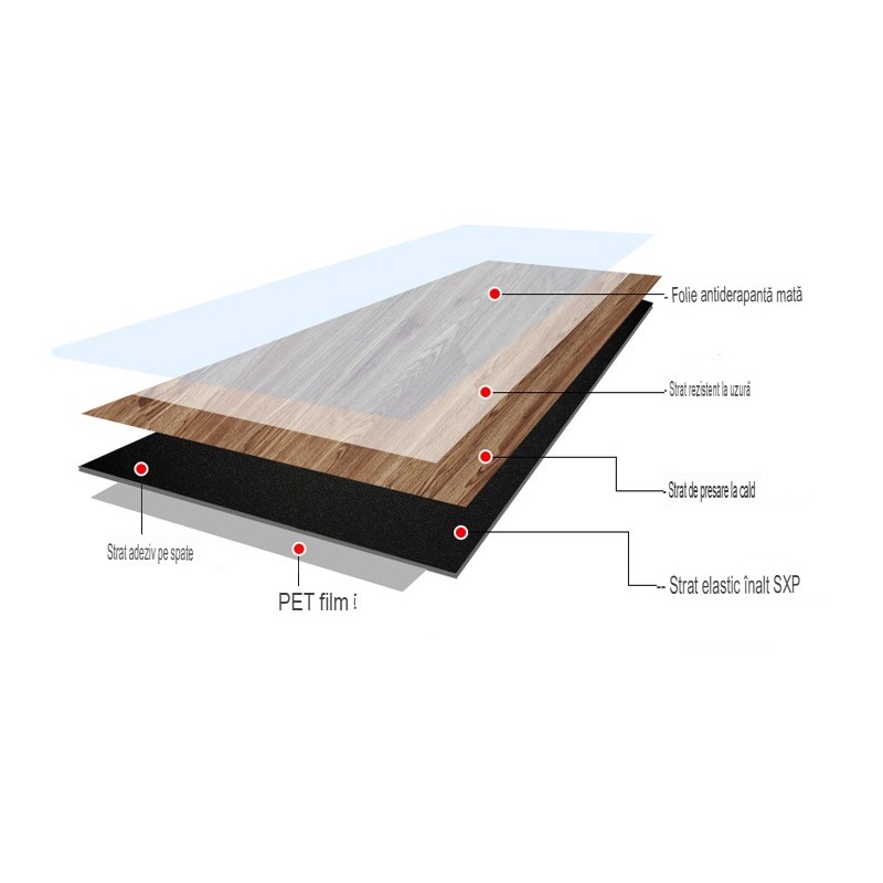 Set 36 Placi Autoadezive pentru Pardoseala, Flippy, din PVC, Impermeabil, Ignifug, Usor de Curatat, Dimensiune Placa 91.44 x 15.24 cm, Grosime 1.5 - imagine 3