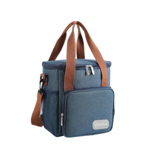 Geanta Termo-Izolanta, Flippy, Multifunctionala, 1 Compartiment Principal, 1 Buzunar Lateral Exterior, Impermeabila, Manere si Bretea de Umar, 25x22x15 cm, Albastru